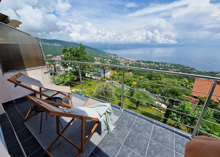 Ferienwohnung Mit 180° Meerblick